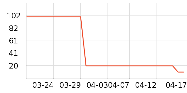 ��Ӥ����ͯT����ʷ�۸�