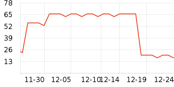 ��ɫ������ƽ�������ʷ�۸�