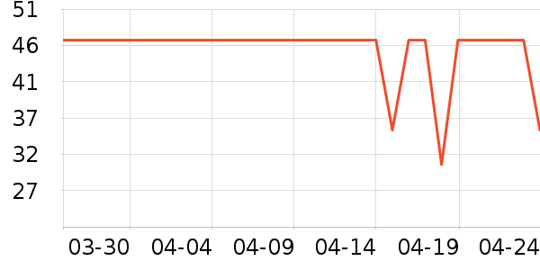 ̫������������ʷ�۸�