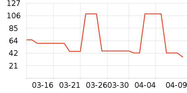 ������ʪ��ʷ�۸�