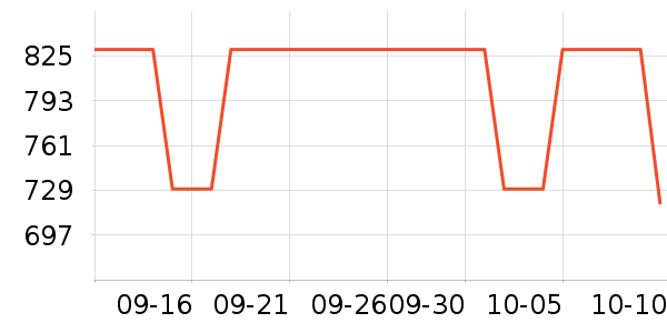 MONTANE�����װ��ʷ�۸�