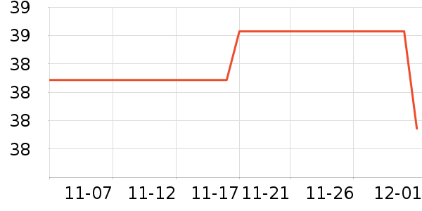 ����ţ��/��Ʒ��ʷ�۸�