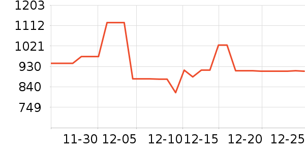 ��֮�������̲�Ʒ��ʷ�۸�