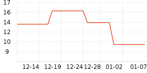 �ɱ�ˮ��������ʷ�۸�