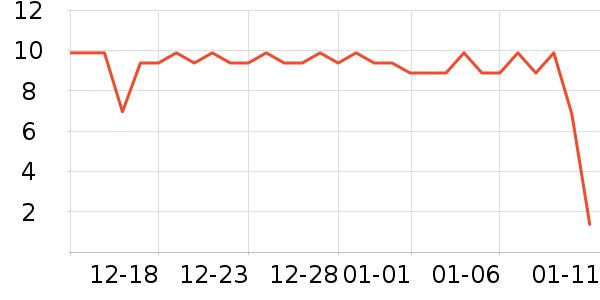 ����Ʒ�ư׾���ʷ�۸�