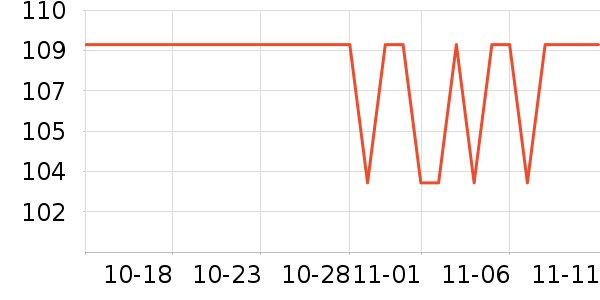 ����������ʷ�۸�