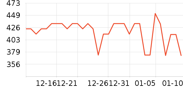 ��ɽ�ú����ʷ�۸�