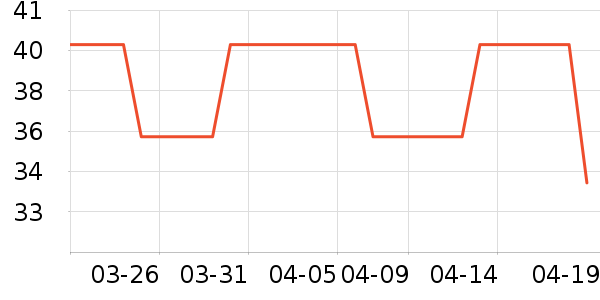 ��ɯ������ʷ�۸�