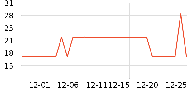 ��С���������/��ͯ������ʷ�۸�