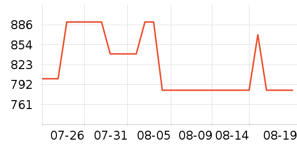 MONTANE�����װ��ʷ�۸�