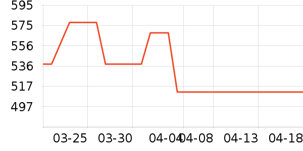 �ϼ��˱�����ʷ�۸�