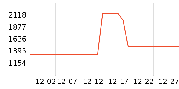 �ɺ�Ӥ���̷���ʷ�۸�