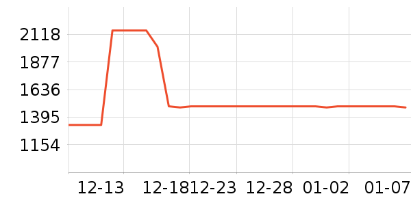 �ɺ�Ӥ���̷���ʷ�۸�