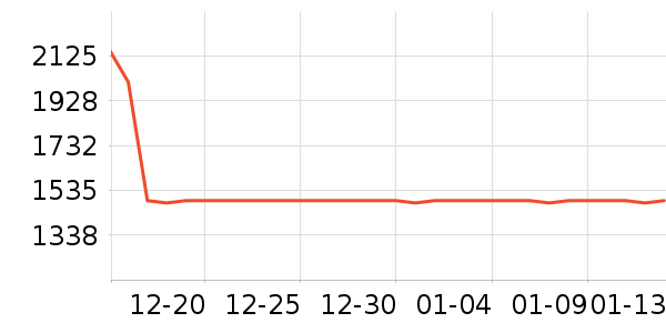 �ɺ�Ӥ���̷���ʷ�۸�