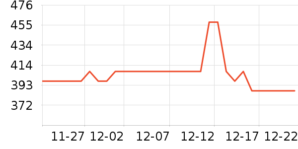 ����������Ĥ��ʷ�۸�