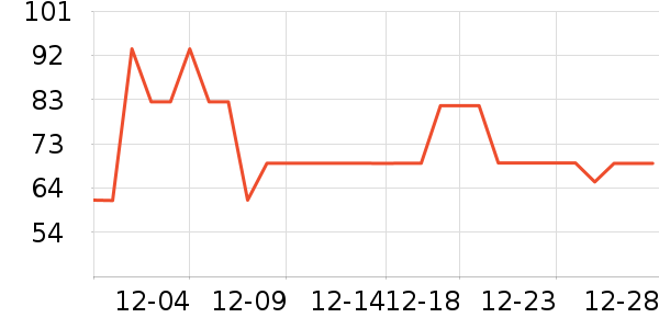 Ubras��ʿ�ڿ���ʷ�۸�