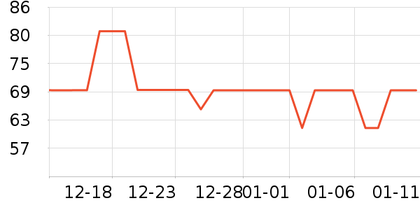 Ubras��ʿ�ڿ���ʷ�۸�