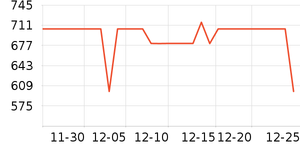 ˳Ȼ�����/��ʦ����ʷ�۸�