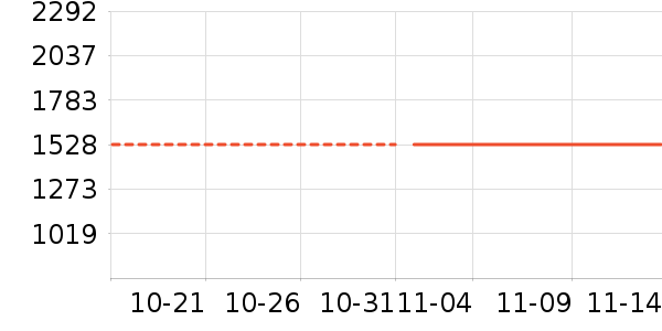 �¿�˹��ʷ�۸�