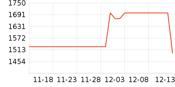 �¿�˹��ʷ�۸�