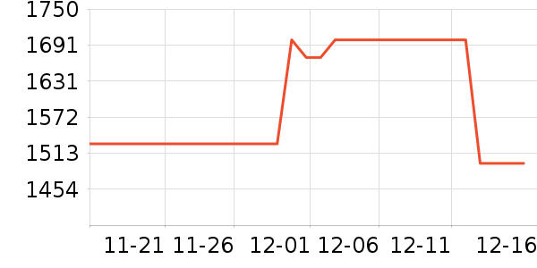 �¿�˹��ʷ�۸�