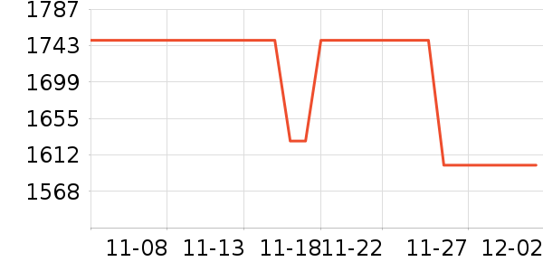 �¿�˹��ʷ�۸�