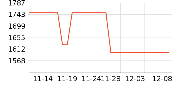 �¿�˹��ʷ�۸�