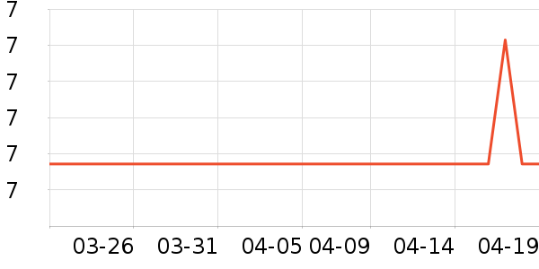 ��ŵè��ʳ��ʷ�۸�