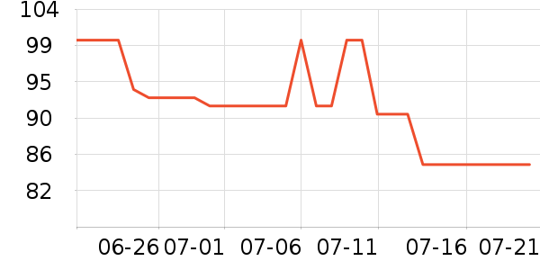 ����⨺�����ʷ�۸�