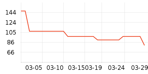 ��Ȼ�����˶����������ʷ�۸�