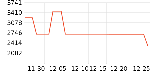 VOOKɽ�س�/��·����ʷ�۸�