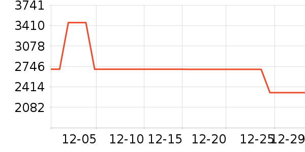 VOOKɽ�س�/��·����ʷ�۸�