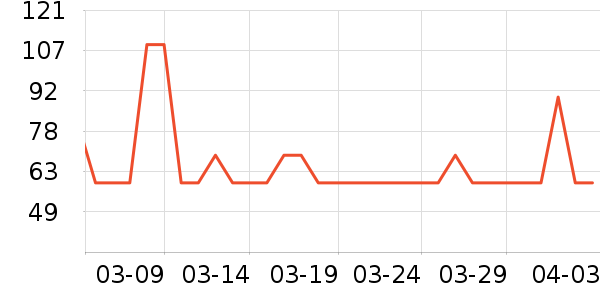 Ͼ��ʿ��ͯT����ʷ�۸�