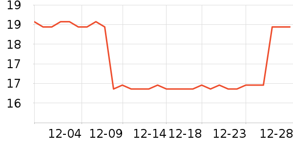 ̫�ſ���/�̲���ʷ�۸�