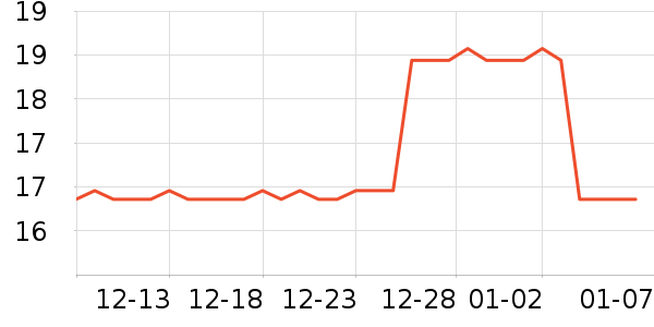 ̫�ſ���/�̲���ʷ�۸�