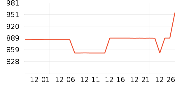 �������ƽ��׹/������ʷ�۸�