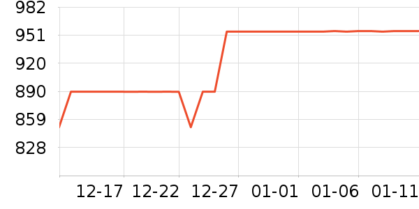 �������ƽ��׹/������ʷ�۸�