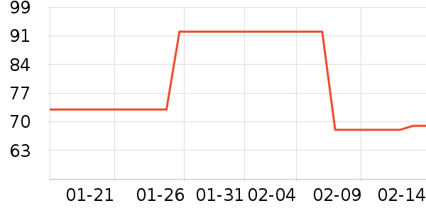 ȡů����ʷ�۸�