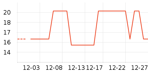 ������ʳ��ʷ�۸�