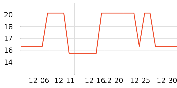 ������ʳ��ʷ�۸�