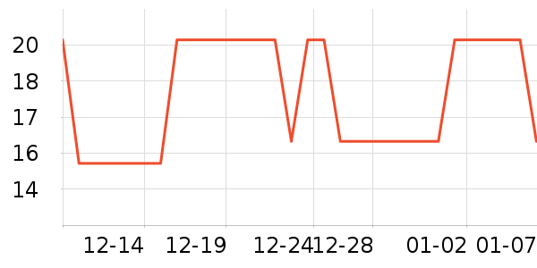 ������ʳ��ʷ�۸�