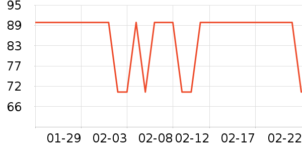 ���������ʷ�۸�