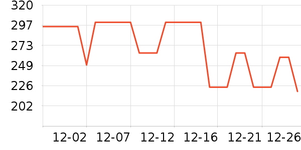 ��Ʒ�������������ʷ�۸�