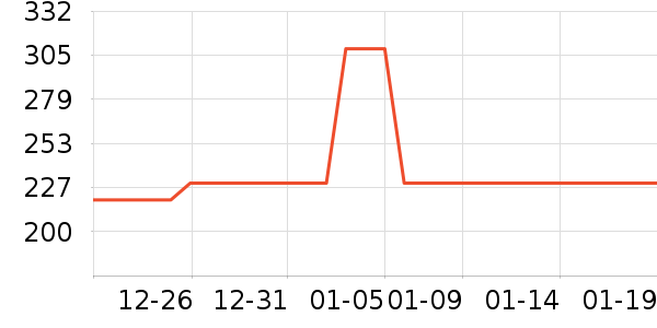 ����˹Ӥͯ˯��/������ʷ�۸�