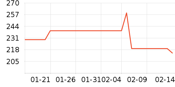 ����˹Ӥͯ˯��/������ʷ�۸�