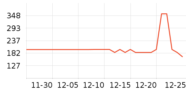 ��������Ĥ������ʷ�۸�