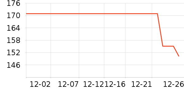 �ʼǱ������ʷ�۸�