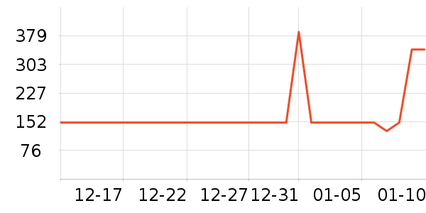 ˧�����õ�����ʷ�۸�