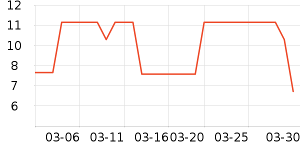 ��������ʪ����ʷ�۸�