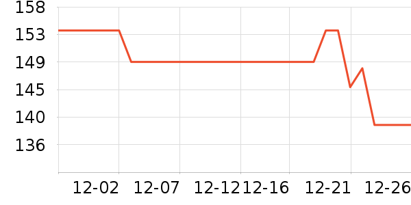 ��СȪ������װ��ʷ�۸�